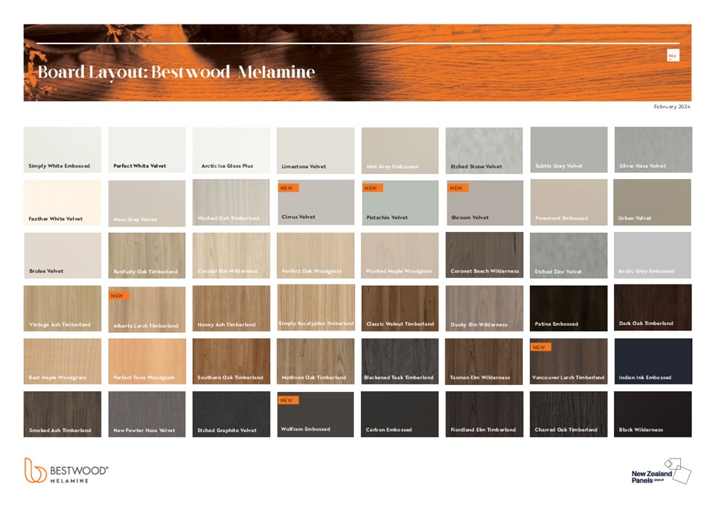 Bestwood Melamine Board Layout pdf