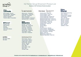 Residium Showroom Contents Guide Nov 2025