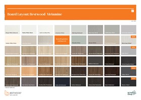 Bestwood Melamine Board Layout pdf